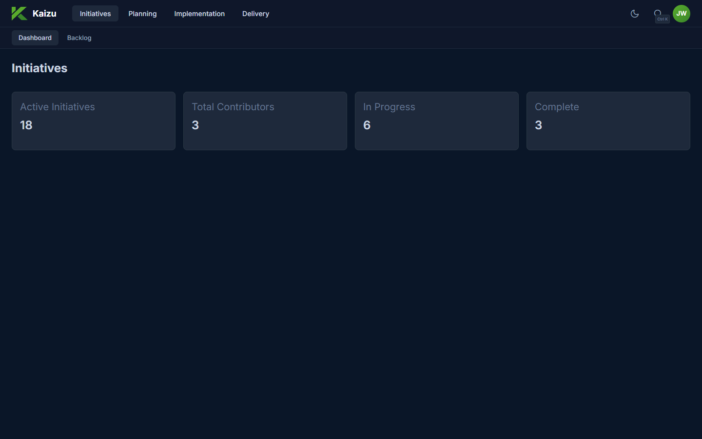Initiatives dashboard